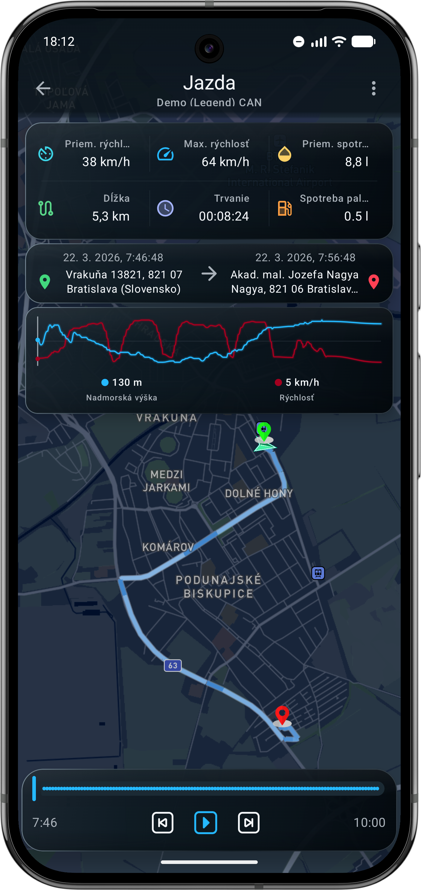Fahrtdetails in der Sentrymo-App